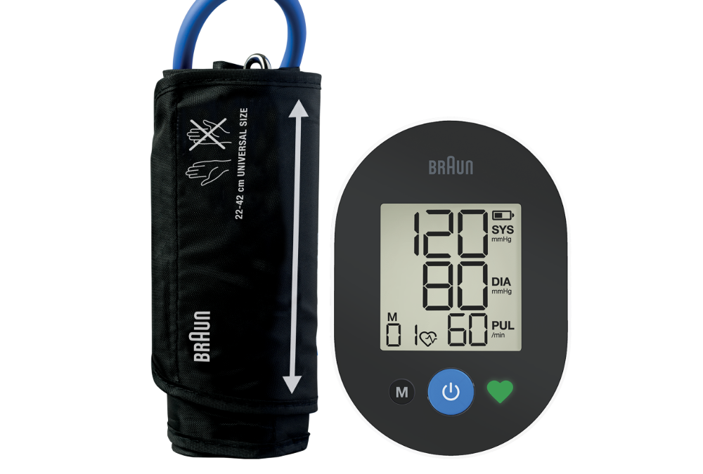 Braun ExactFit™ 2